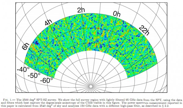 CMB_section
