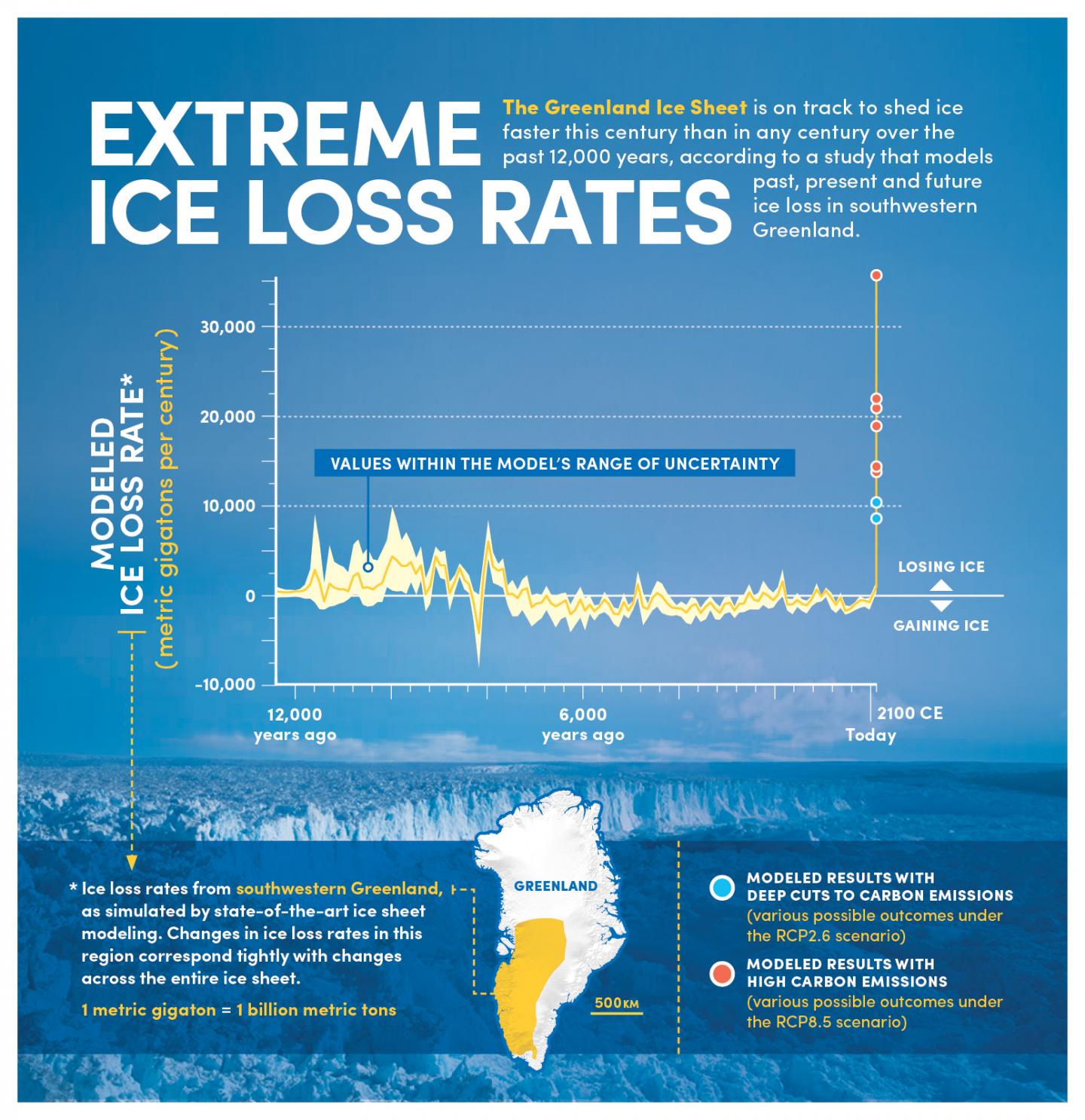 Infographic describing the study's findings. Image:  Bob Wilder / University at Buffalo