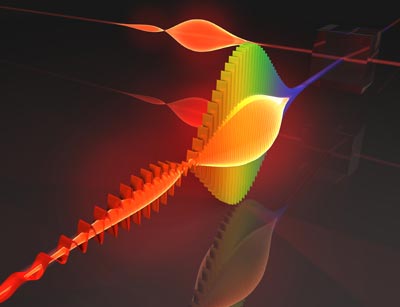 CGI photon from Physics World (http://physicsworld.com/cws/article/news/2012/aug/10/photon-shape-could-be-used-to-encode-quantum-information )