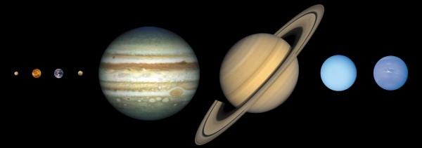 Eight Planets to Scale