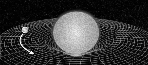 Curved spacetime