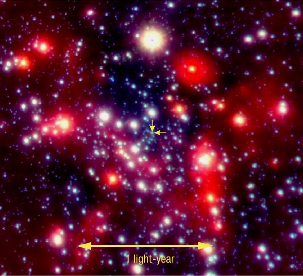 Sagittarius A* region of the Milky Way