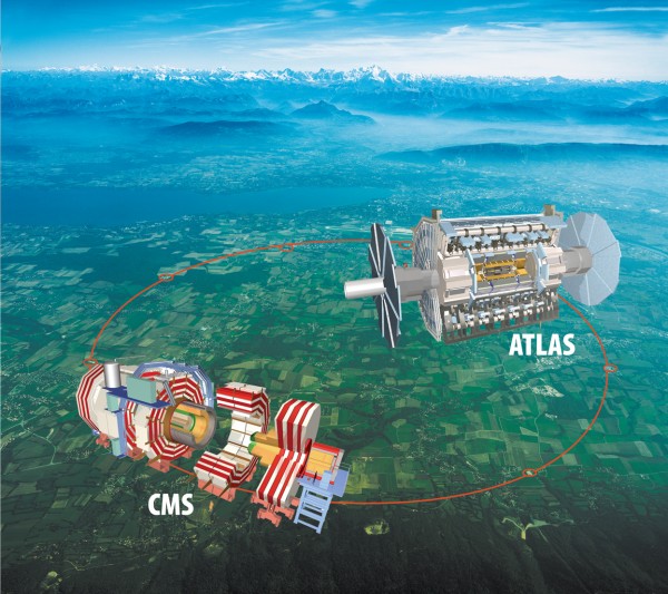 CERN with detectors CMS and ATLAS