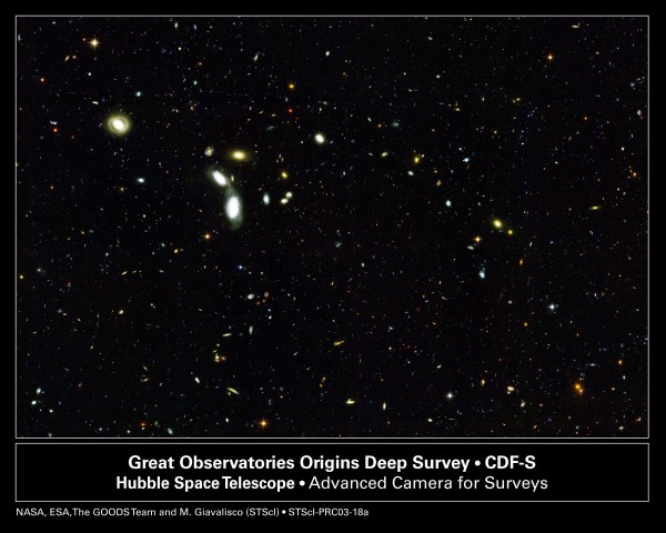 Deep field from Hubble via the GOODS survey