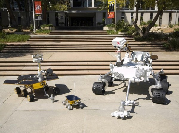 The family of Mars Rovers