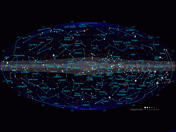 Galactic Chart from Atlas of the Universe