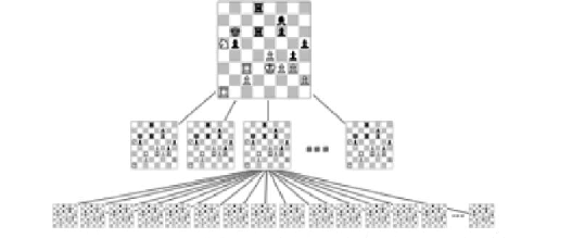 Image credit: Colin Frayn and Carlos Justiniano, The ChessBrain Project.
