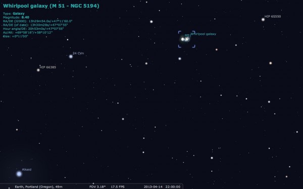 Image credit: me, using the free software Stellarium.