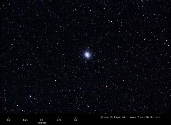 Image credit: Copyright 2011 by Fred Espenak, of http://www.astropixels.com/.
