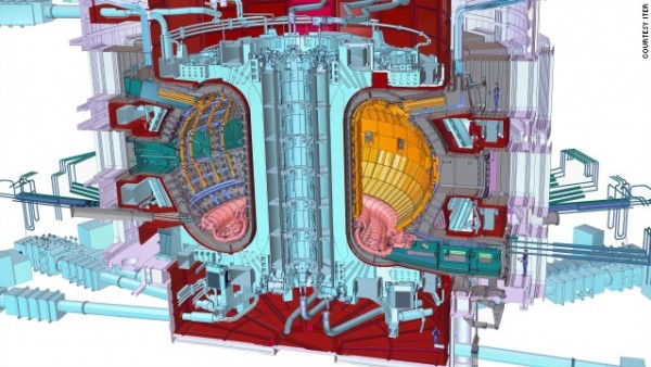 Image credit: ITER (International Thermonuclear Experimental Reactor).