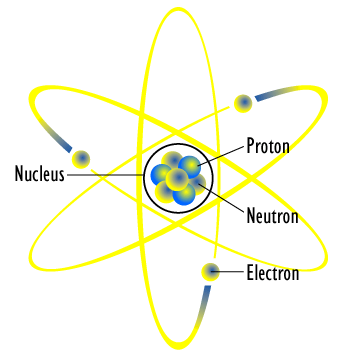 Image credit: Wikimedia Commons user Fastfission.