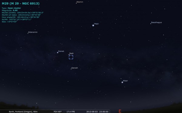 Image credit: Me, using the free software Stellarium, at http://stellarium.org/.