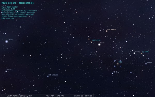 Image credit: Me, using the free software Stellarium, at http://stellarium.org/.