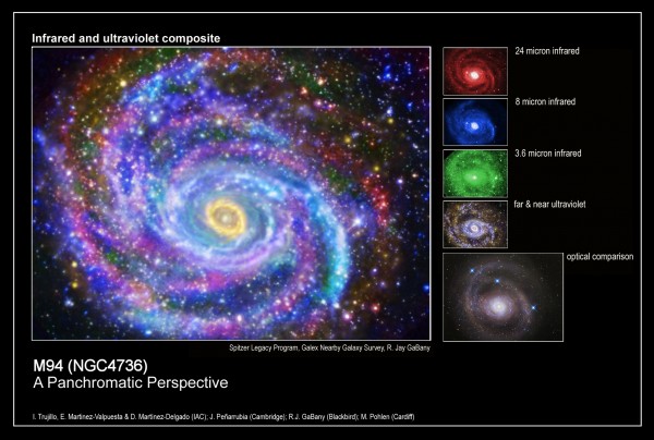 Image credit: Spitzer Legacy Program, GALEX Nearby Galaxy Survey & R. Jay GaBany.