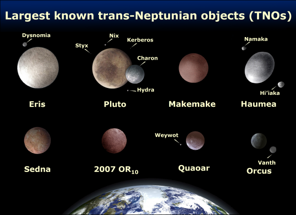 Image credit: NASA, ESA, and A. Feild (STScI), modifications by Lexicon of Wikimedia Commons.