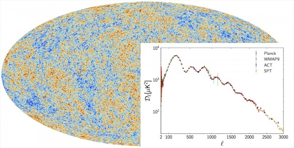Images credit: P.A.R. Ade et al., Planck Collaboration, via http://arxiv.org/abs/1303.5062.