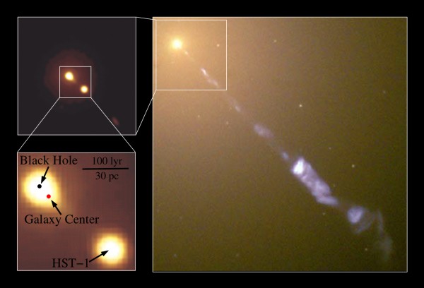 Image credit: NASA and the Hubble Heritage Team (STScI/AURA), J. A. Biretta, W. B. Sparks, F. D. Macchetto, E. S. Perlman.