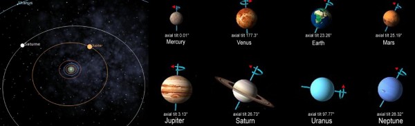 Image credit: 1997-2013 © Astronoo.com — Astronomy, Astrophysics, Evolution and Earth science.