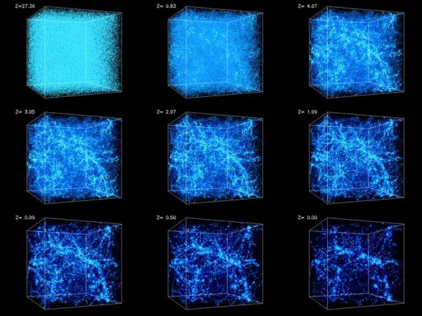 Image credit: Andrey Kravtsov, University of Chicago, Center for Cosmological Physics, via http://cosmicweb.uchicago.edu/filaments.html.