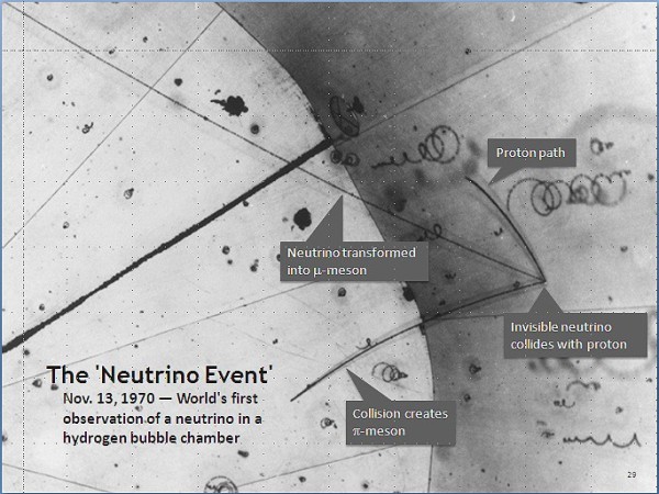 The first detection of a neutrino. Charged particles show as trails in a bubble chamber. Credit: Argonne National Laboratory.
