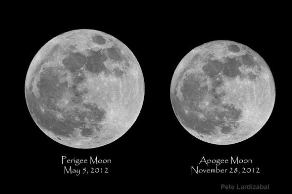 Image credit: John Gaughan / Pete Lardizabal / WJLA, via http://www.wjla.com/pictures/2012/10/daily-eye-wonder-november-2012/super-moon-micro-moon--28099-1879.html.