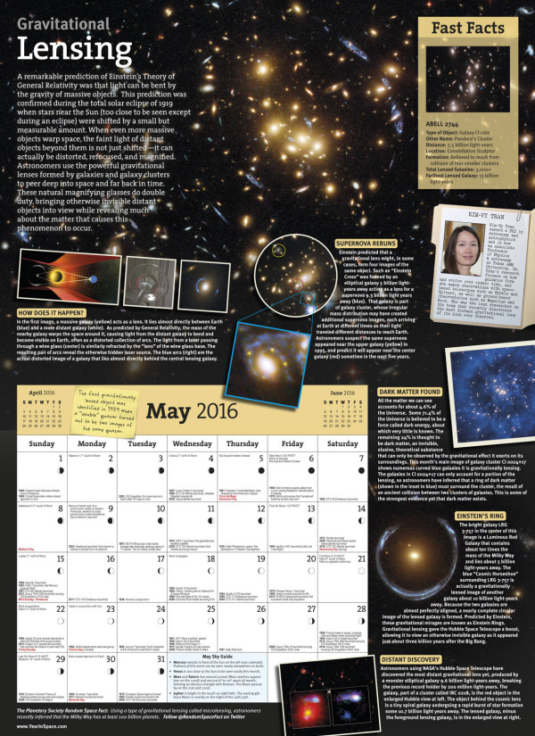Image credit: Steve Cariddi, The Planetary Society and the Year In Space 2016 calendars.