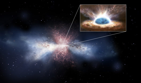 This artist’s rendering shows a galaxy being cleared of interstellar gas, the building blocks of new stars. Image credit: ESA/ATG Medialab.