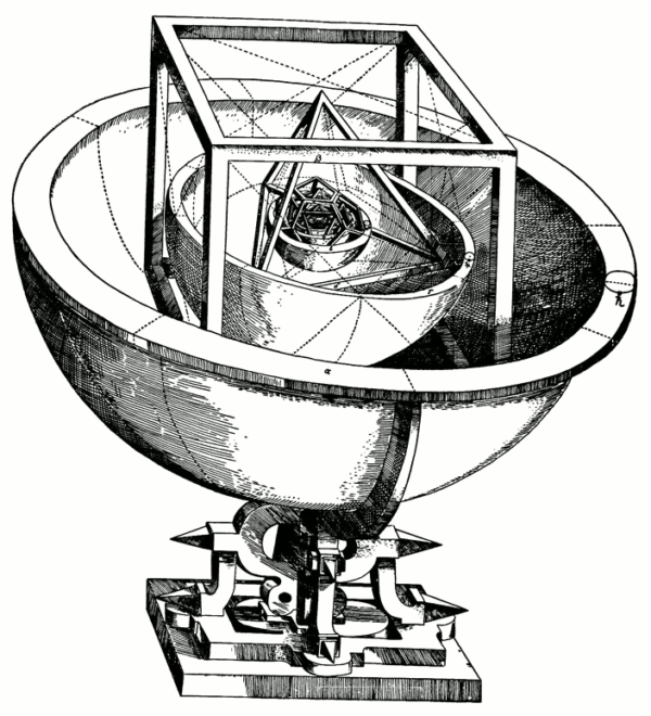 Kepler’s Platonic solid model of the Solar system from Mysterium Cosmographicum (1596). Image credit: J. Kepler.