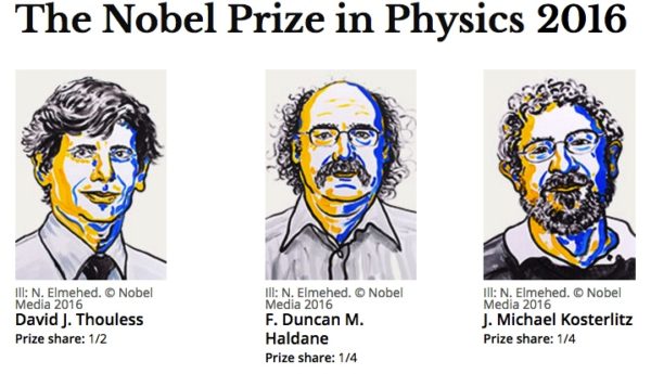 The Nobel Prize in physics for 2016 was awarded to David J. Thouless, F. Duncan M. Haldane and J. Michael Kosterlitz, “for theoretical discoveries of topological phase transitions and topological phases of matter”. Image credit: N. Elmehed. © Nobel Media 2016.