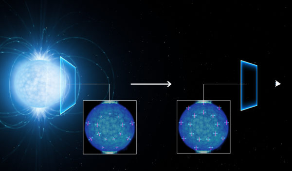 Light coming from the surface of a neutron star can be polarized by the strong magnetic field it passes through, thanks to the phenomenon of vacuum birefringence. Detectors here on Earth can measure the effective rotation of the polarized light. Image credit: ESO/L. Calçada.