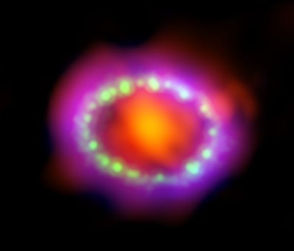 This multiwavelength composite shows dust (red), visible light (green), and ultra-hot gas (blue) from ALMA, Hubble and Chandra, respectively. Images credit: ALMA: ESO/NAOJ/NRAO/A. Angelich; Hubble: NASA, ESA, R. Kirshner (Harvard-Smithsonian Center for Astrophysics and Gordon and Betty Moore Foundation) and P. Challis (Harvard-Smithsonian Center for Astrophysics); Chandra: NASA/CXC/Penn State/K. Frank et al.