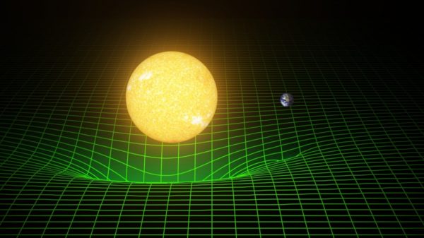 The gravitational behavior of the Earth around the Sun is not due to an invisible gravitational pull, but is better described by the Earth falling freely through curved space dominated by the Sun. Image credit: LIGO / T. Pyle.