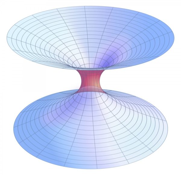 By mapping the distance coordinate outside the event horizon, R, with an inverse coordinate inside the event horizon, r = 1/R, you find a unique 1-to-1 mapping of space. However, connecting two distinct locations in either space or time via a wormhole remains a theoretical idea only. Image credit: Wikimedia Commons user Kes47.