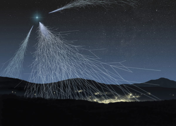 Cosmic rays produced by high-energy astrophysics sources can reach Earth's surface. By detecting these fast-moving particles correctly, we can put Einstein's relativity to the test. Image credit: ASPERA collaboration / AStroParticle ERAnet.